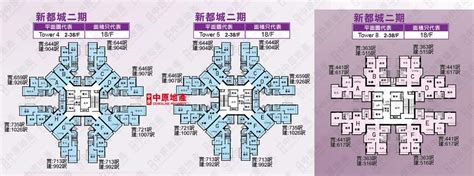 新都城二期座向|新都城 2期｜宝琳｜屋苑专页｜中原地